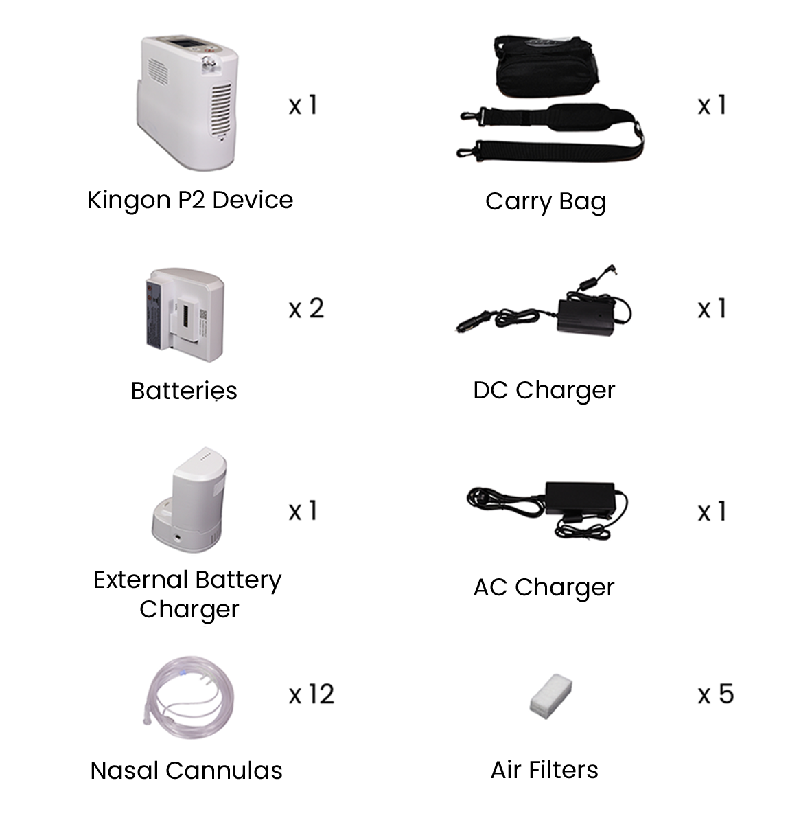 Kingon P2 Portable Oxygen Concentration ultimate kit contents labelled. Shop now at Kingon Pacific.