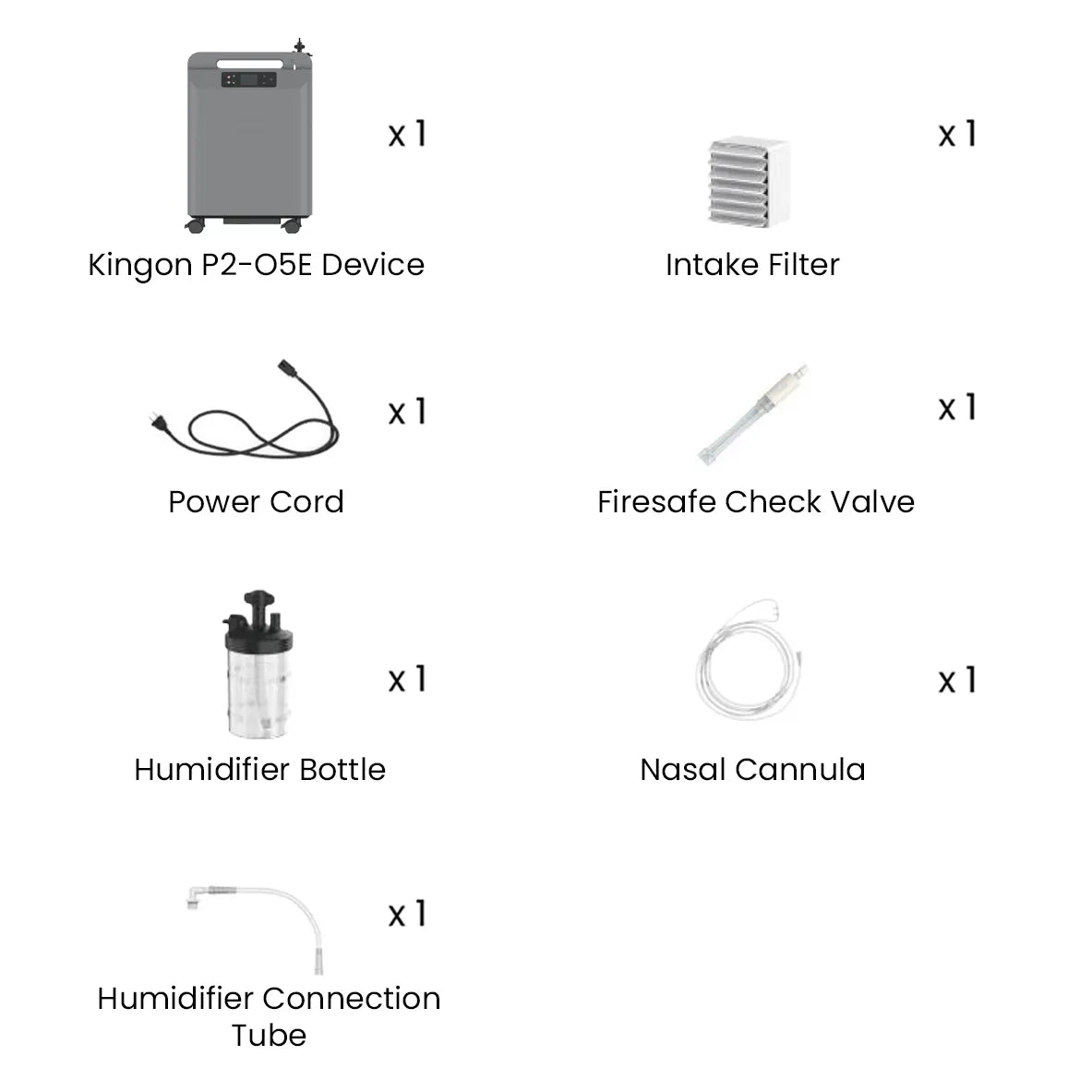 The Kingon P2 O5E Stationary 5 Litre Oxygen Concentrator kit contents labelled. Shop now at Kingon.