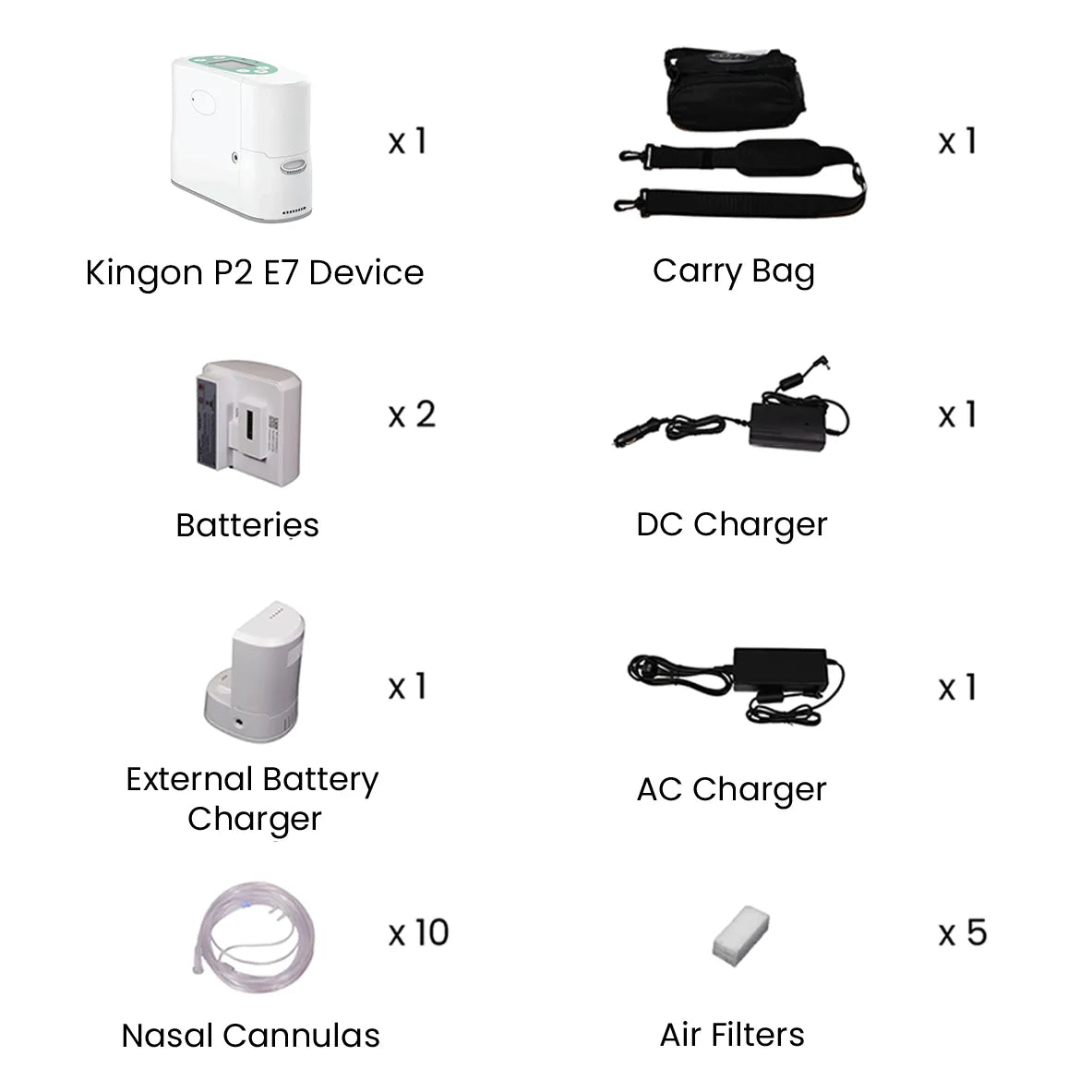 Kingon P2 E7 portable oxygen concentrator kit contents labelled. Shop now at Zone Medical.
