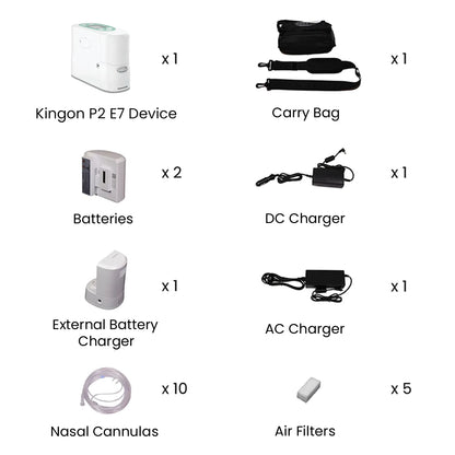 Kingon P2 E7 portable oxygen concentrator kit contents labelled. Shop now at Zone Medical.
