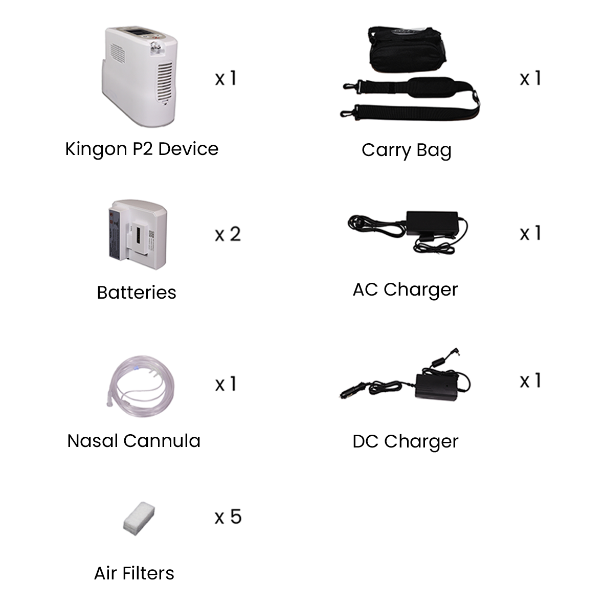 Kingon P2 Portable Oxygen Concentrator Essential Kit Contents with Labels. Shop now at Kingon Pacific.