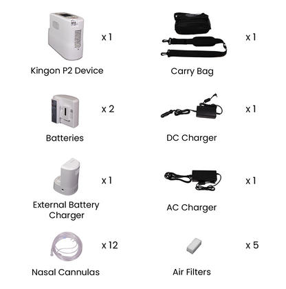 Kingon P2 Portable Oxygen Concentration ultimate kit contents labelled. Shop now at Kingon Pacific.