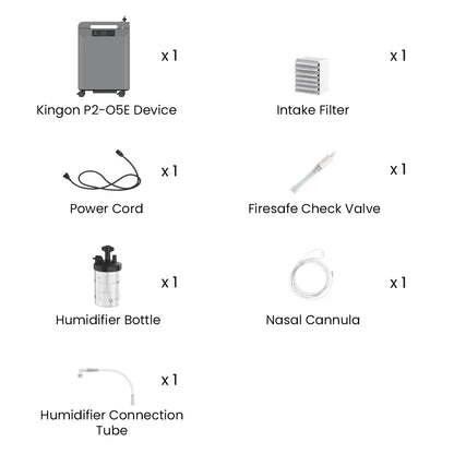 The Kingon P2 O5E Stationary 5 Litre Oxygen Concentrator kit contents labelled. Shop now at Kingon.