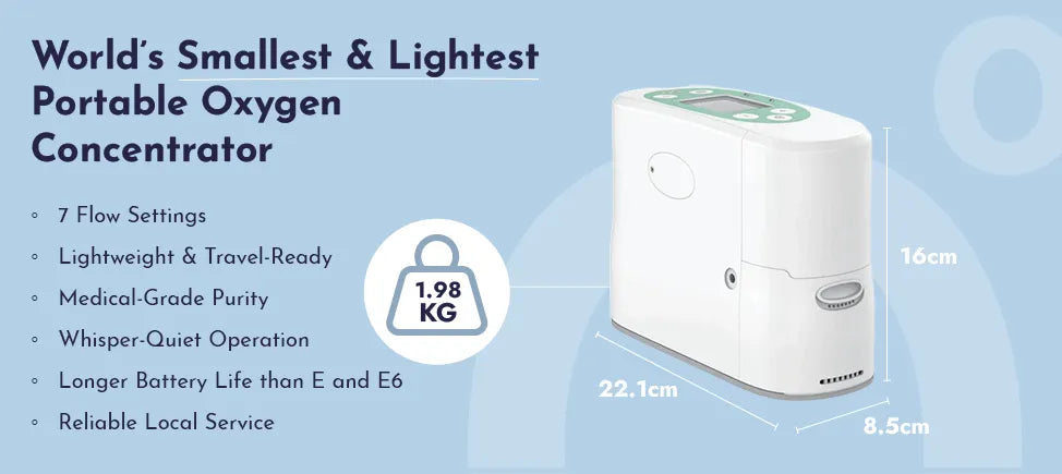 Kingon P2-E7 key features on a blue background. Shop now at Kingon.