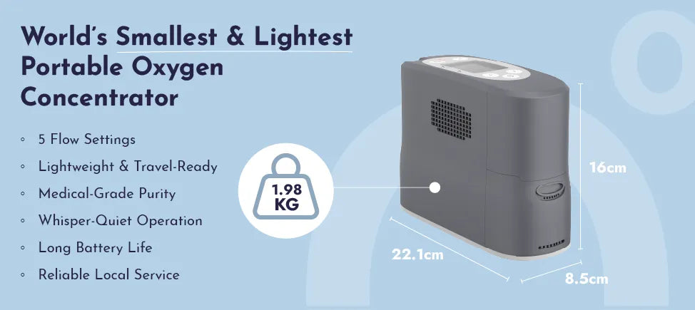 Kingon P2-E portable oxygen concentrator key features. Shop now at Kingon Australia.