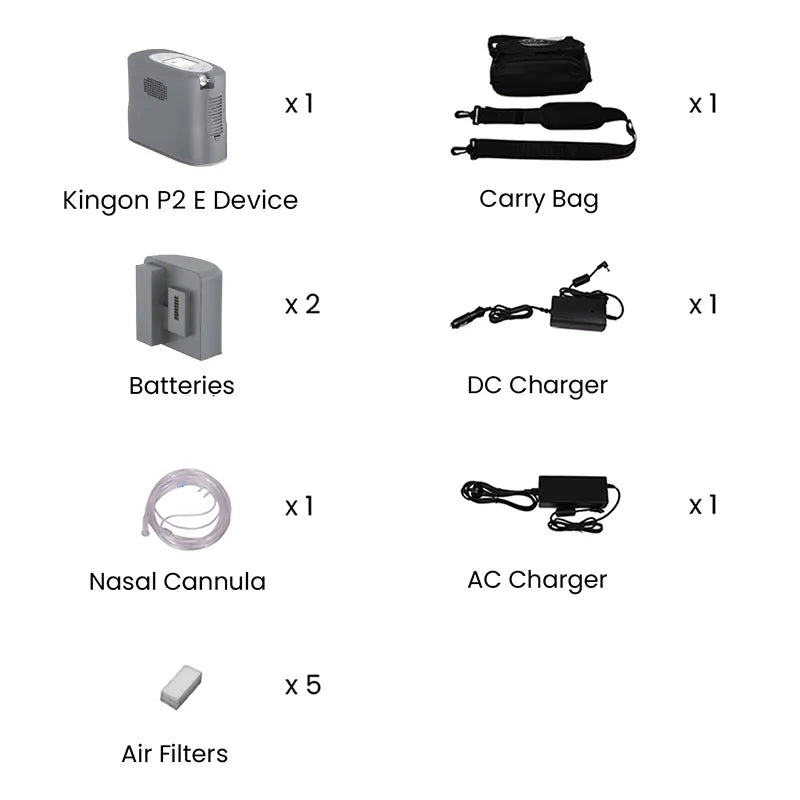 Kingon P2-E portable oxygen concentrator kit contents. Shop now at Kingon Australia.