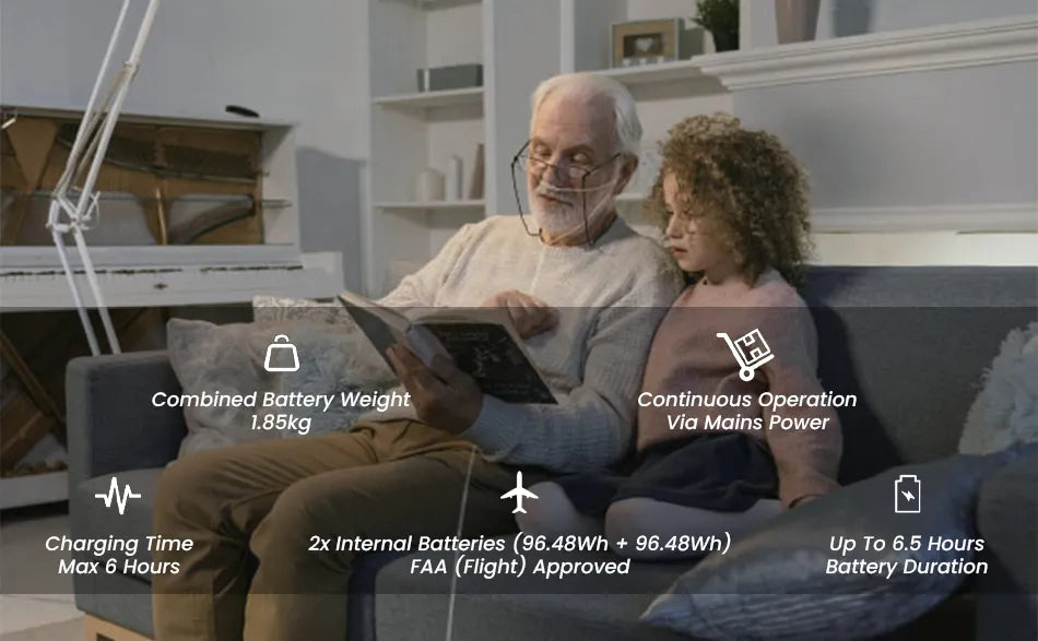 Grandpa and grandchild reading a book together on a couch. Grandpa has a nasal cannula on. Kingon P2-TOC specs listed on an overlay. 