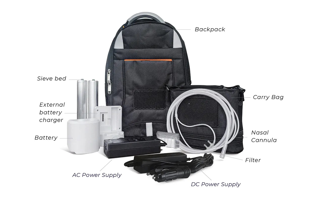 Ready for Life on the Move